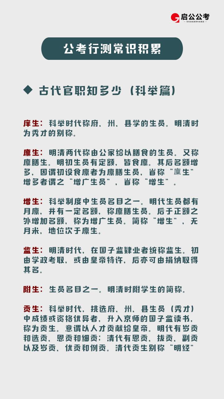 古代官职知多少